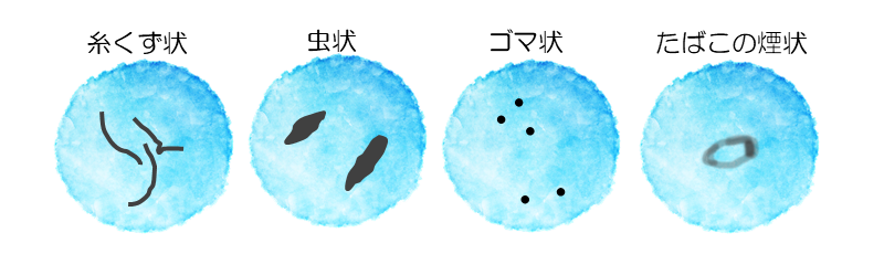 見え方のイメージ